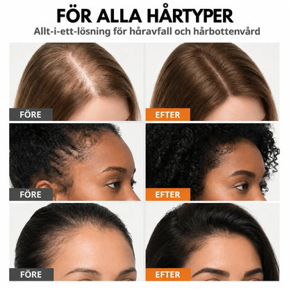 För alla hårtyper – före och efter